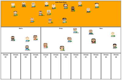 Visio en mode breakout rooms